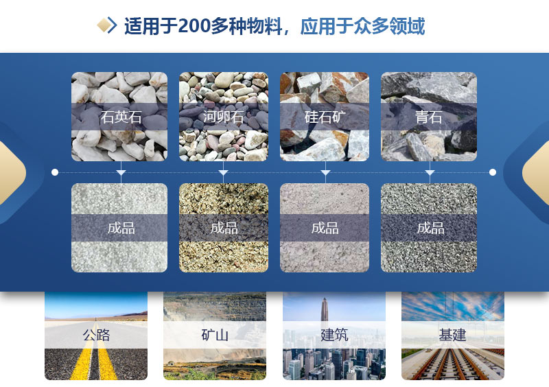 廢渣粉碎機破碎物料對比