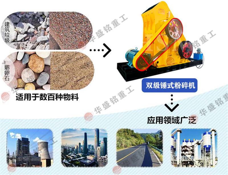 小型碎煤機應用領域